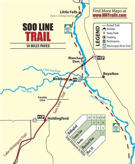 Minnesota’s Soo Line Trail - Minnesota Trails