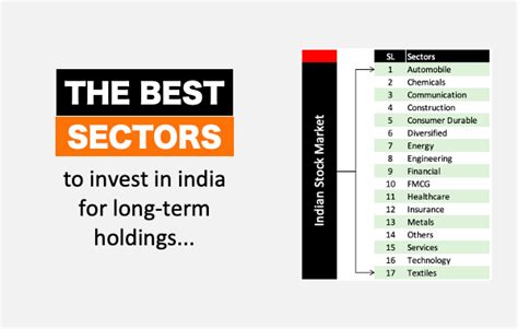 Best Sectors To Invest In The Indian Stock Market [2023] - GETMONEYRICH