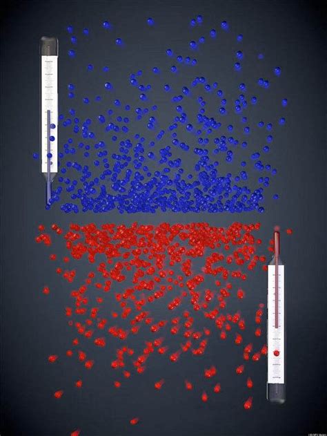 Absolute Zero? Scientists Push Atoms Colder, To Record-Setting ...