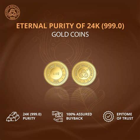 2.5GM Pure 24K Gold Coin Online with Live Rate & Free Delivery