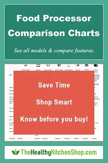 Food Processors Comparison Charts - Bestsellers