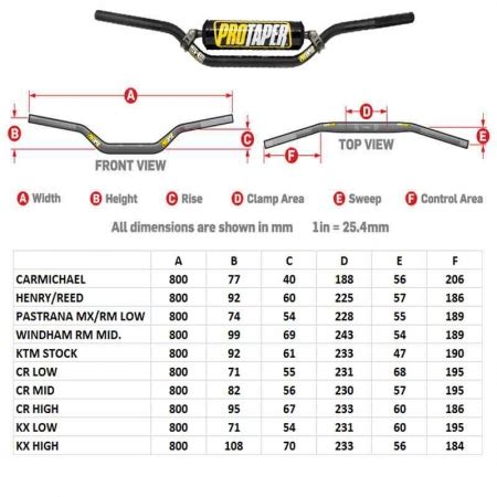 Pro Taper SE Series 7/8" Handlebars - MX1 Canada