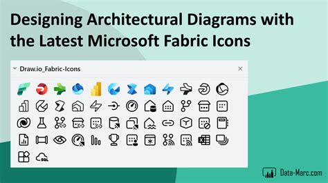 Designing Architectural Diagrams with the Latest Microsoft Fabric Icons – Data – Marc