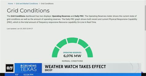 Ercot grid latest - CBS Texas