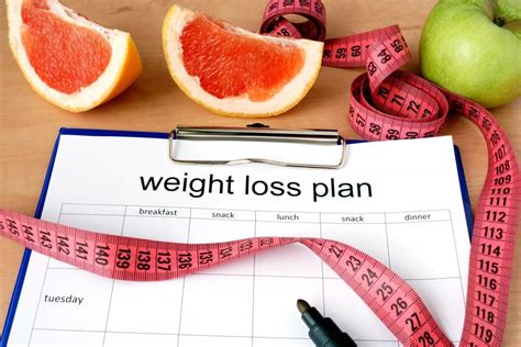 Why a Medical Weight Loss Program Could Be the Best Option for You ...