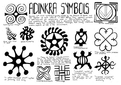 Adinkra symbols worksheet African Art Projects, Shapes Worksheets ...