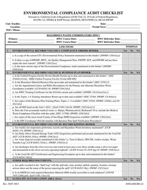 Environmental Audit Checklist Template