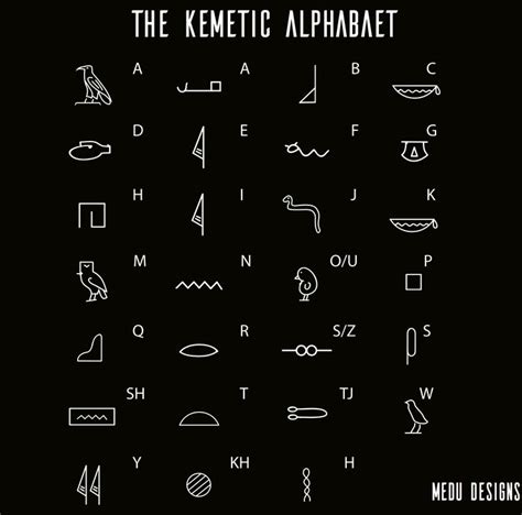 the kemetic alphabet is written in white on a black background with an image of egyptian symbols