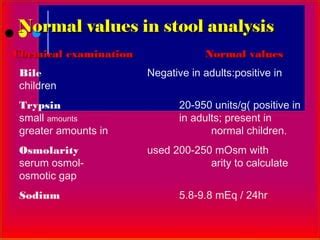 Fecalysis | PPT | Free download