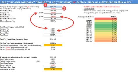 South African Tax Spreadsheet Calculator 2023/ 2024 • AuditExcel.co.za