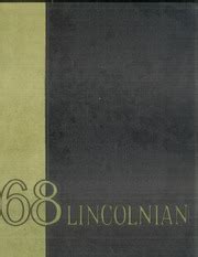 Lincoln High School - Lincolnian Yearbook (Tacoma, WA), Covers 1 - 15