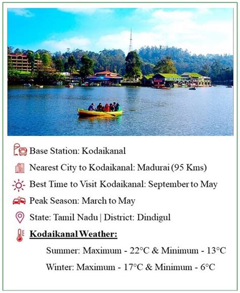 Kodaikanal Tour Packages | Balaji Tours and Travels