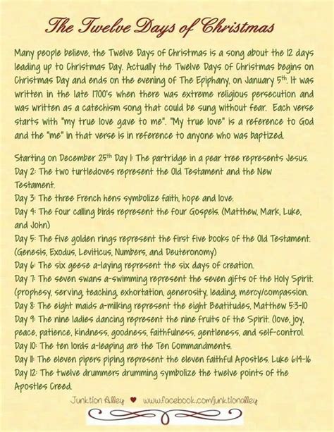 The True Meaning of The Twelve Days of Christmas