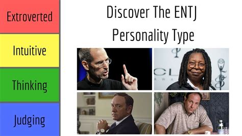 ENTJ Personality Type Explained | "The Commander" - YouTube