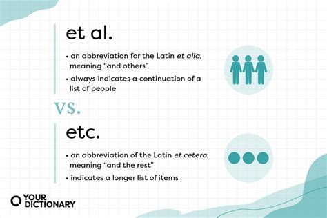 What's the Difference Between "Etc." and "Et Al."? | YourDictionary