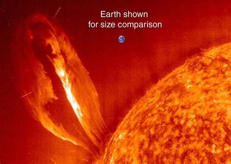 How Big Is The Sun, and How Long Would It Take To Walk Around It?