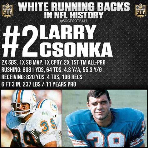 Top 10 Best White Running Backs Ever in NFL History - SOG Sports