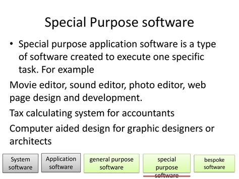 Disadvantages Of General Purpose Software - treewisdom