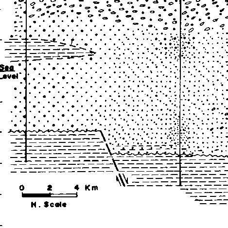 a Location map of El-Sadat City and b sketch of El-Sadat City and its... | Download Scientific ...