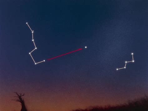 Artwork Showing How To Locate The Pole Star Photograph by Julian Baum ...