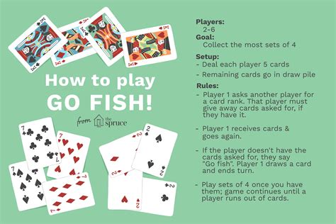 Go Fish - Card Game Rules