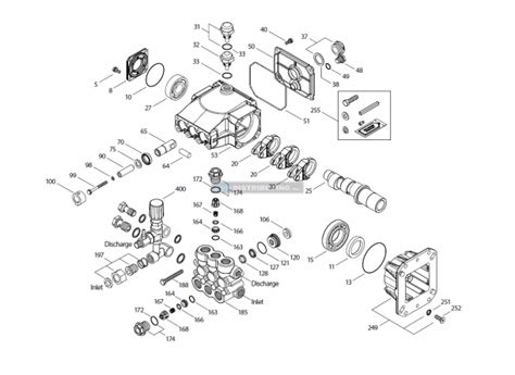 Cat Pumps Parts Diagrams