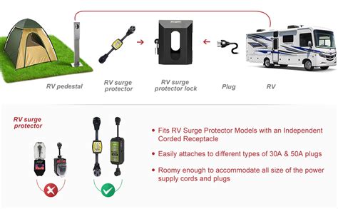 BougeRV RV Surge Protector Lock Hasp Protective Metal Box Heavy-Duty with Padlock Compatible ...