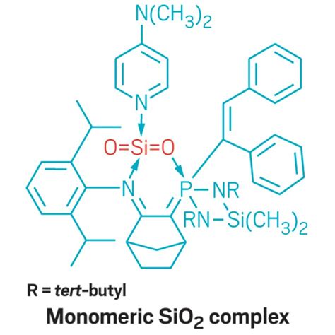 Silicon dioxide as a molecular reagent