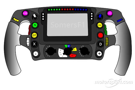 Mclaren F1 Steering Wheel