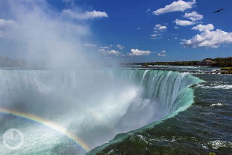 Niagara Falls