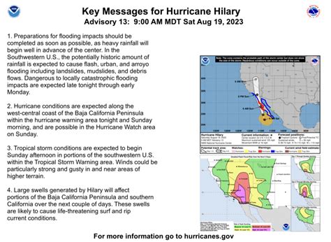 Disneyland and Universal Studios Hollywood Prepare for Hurricane Hilary ...