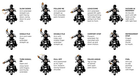 Motorcycle Hand Signals and 5 More Safety Tips | EagleRider Blog