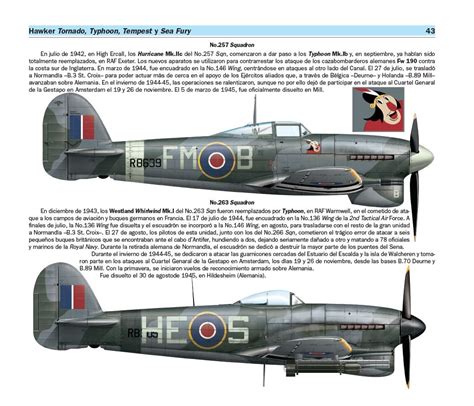 Hawker Tornado, Typhoon, Tempest y Sea Fury 4/2 | AK Interactive | The weathering #Brand