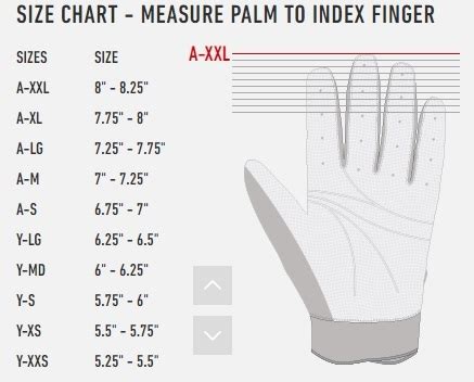 Rawlings Baseball Gloves Size Chart - Images Gloves and Descriptions ...