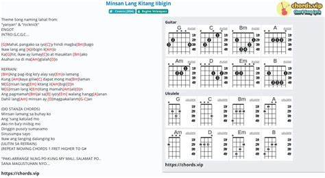 Chord: Minsan Lang Kitang Iibigin - tab, song lyric, sheet, guitar, ukulele | chords.vip