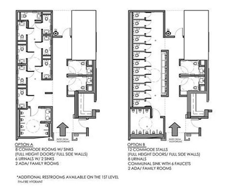 Drafthouse's gender-neutral bathroom suggestions result in 2 options | Toilettes, Public