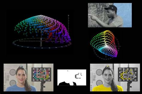 LAB Color Space: What is CIELAB + Practical Use Cases