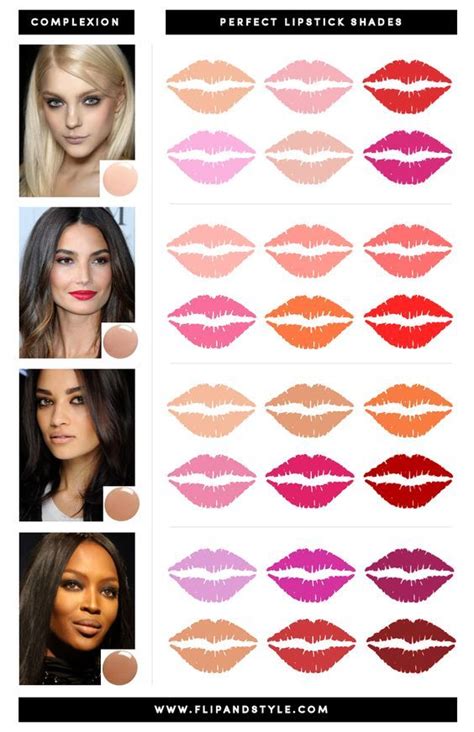 5 Tips on How to Match Your Makeup for Your Skin Tone Perfectly | Perfect lipstick shade ...