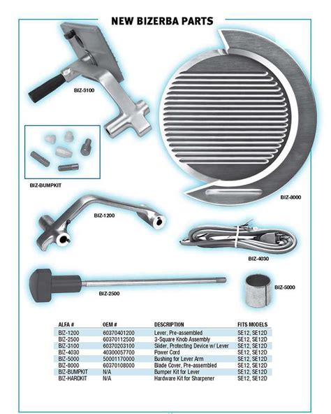 Exploring the Inner Workings of the Hobart Slicer 1612: An Illustrated Parts Diagram