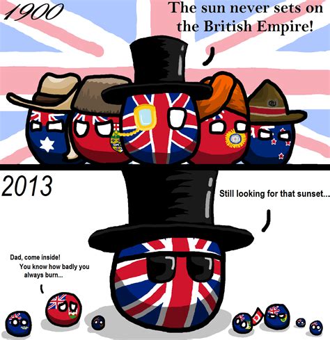 The Eternal Sunshine of the British Empire | Country Balls