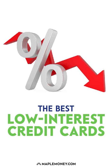 The Best Low Interest Credit Cards of 2017