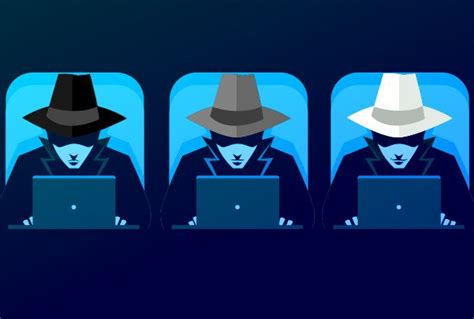 What is a Grey Hat Hacker? | Fasthosts