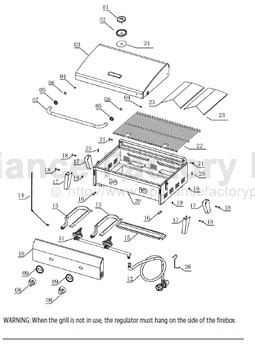 Pit Boss PB200P Parts | Grills