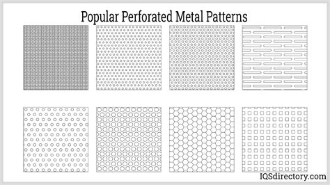 Perforated Metals: Types, Uses, Features And Benefits | atelier-yuwa ...