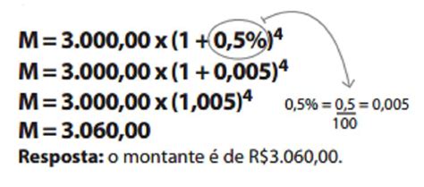 Calculo De Juros Compostos On Line - Printable Templates Free