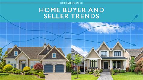 Home buyer and seller trends - Illinois REALTORS