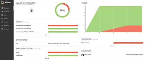 Steps to add Allure Report into Cucumber-Selenide framework and Jenkins build – Step Up Automation