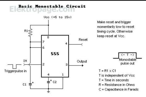 555 Basic Monostable circuit 555 Basic Monostable circuit - 555-556 Timer info Elektropage.com