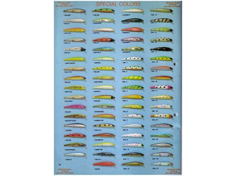 1988-89 Bomber Lures Catalog – My Bait Shop, LLC