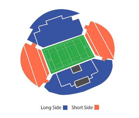 Sports Events 365 | France vs Ireland, Stade Velodrome - 02 Feb 2024